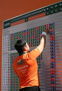 爱游戏官方网站入口登录-全国轮椅篮球锦标赛圆满落幕,2020轮椅篮球